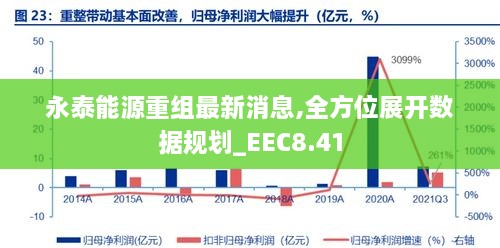 使用教程 第362页