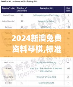 2024新澳兔费资料琴棋,标准化流程落实研究_云技术版JKX2.22