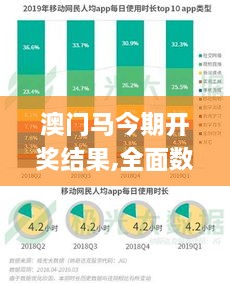 澳门马今期开奖结果,全面数据分析_HFC8.37