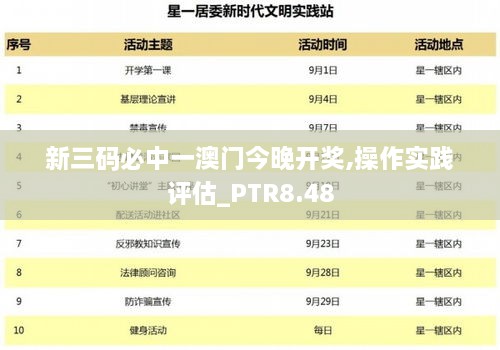 新三码必中一澳门今晚开奖,操作实践评估_PTR8.48