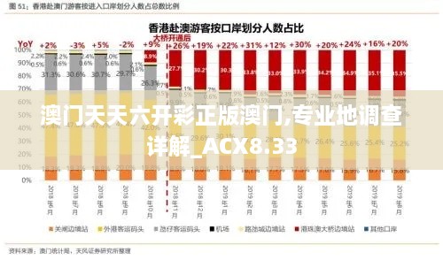 加入我们 第366页