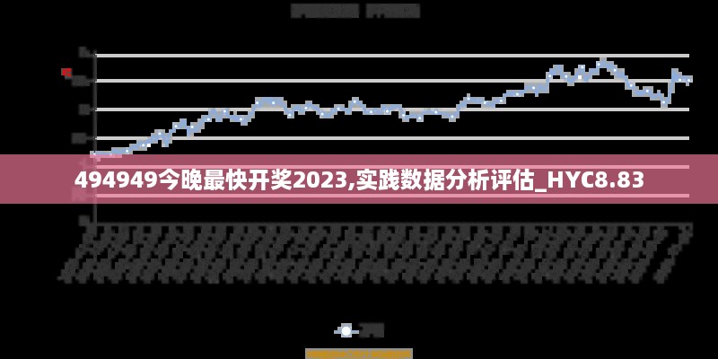 494949今晚最快开奖2023,实践数据分析评估_HYC8.83