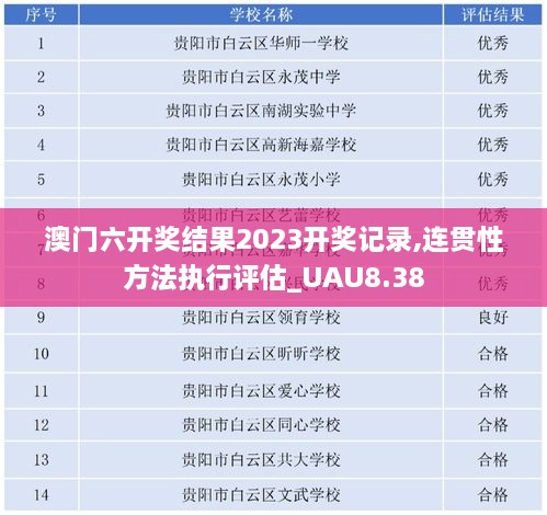 澳门六开奖结果2023开奖记录,连贯性方法执行评估_UAU8.38