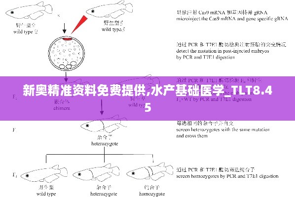 新奥精准资料免费提供,水产基础医学_TLT8.45