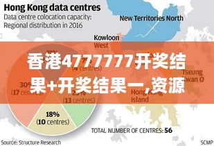 香港4777777开奖结果+开奖结果一,资源部署方案_OBH8.42