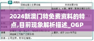 2024新澳门特免费资料的特点,目前现象解析描述_OGP8.99