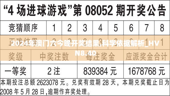 2024年澳门六今晚开奖结果,科学依据解析_HVN8.40