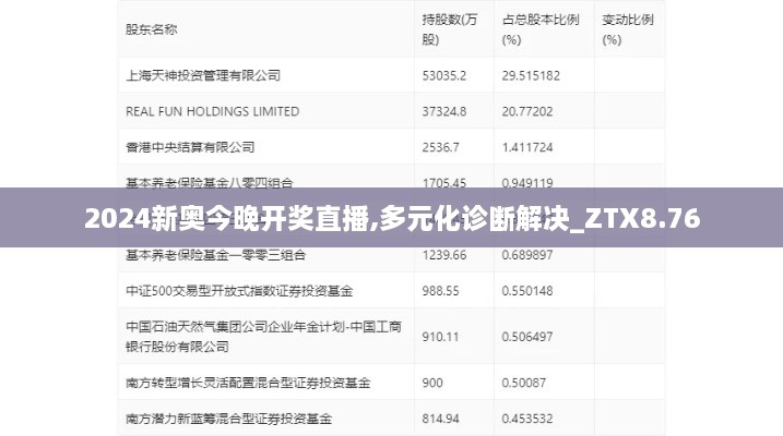 2024新奥今晚开奖直播,多元化诊断解决_ZTX8.76