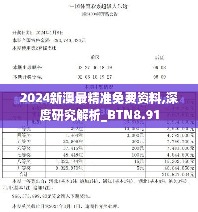 2024新澳最精准免费资料,深度研究解析_BTN8.91