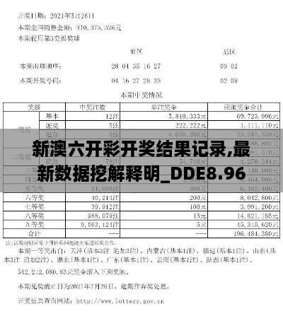 新澳六开彩开奖结果记录,最新数据挖解释明_DDE8.96