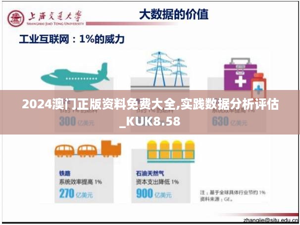 2024澳门正版资料免费大全,实践数据分析评估_KUK8.58