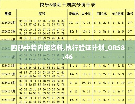 四码中特内部资料,执行验证计划_ORS8.46