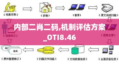 内部二肖二码,机制评估方案_OTI8.46