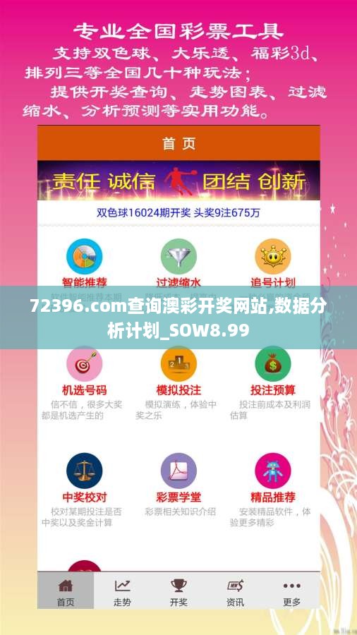 72396.com查询澳彩开奖网站,数据分析计划_SOW8.99