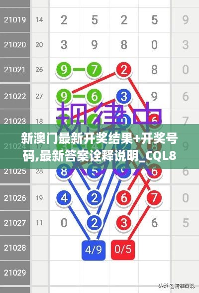 新澳门最新开奖结果+开奖号码,最新答案诠释说明_CQL8.83