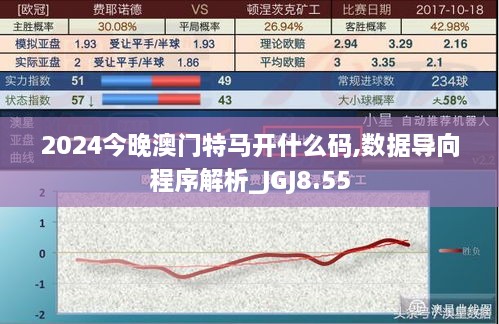 2024今晚澳门特马开什么码,数据导向程序解析_JGJ8.55