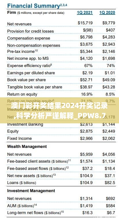 澳门彩开奖结果2024开奖记录,科学分析严谨解释_PPW8.7