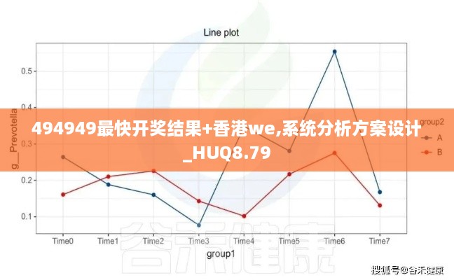 494949最快开奖结果+香港we,系统分析方案设计_HUQ8.79