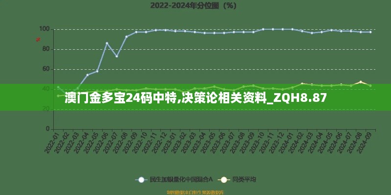 加入我们 第360页