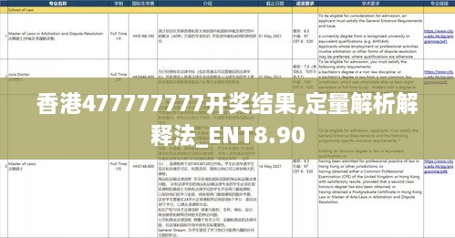 香港477777777开奖结果,定量解析解释法_ENT8.90