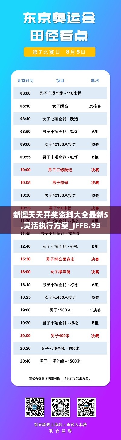 新澳天天开奖资料大全最新5,灵活执行方案_JFF8.93