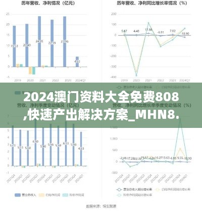 2024澳门资料大全免费808,快速产出解决方案_MHN8.52