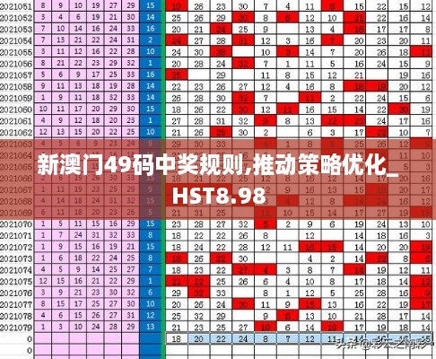 五百强企业 第355页