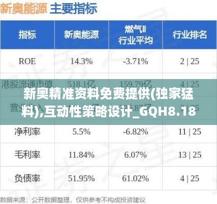 新奥精准资料免费提供(独家猛料),互动性策略设计_GQH8.18