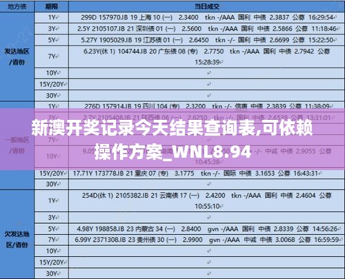 新澳开奖记录今天结果查询表,可依赖操作方案_WNL8.94