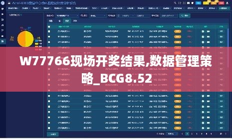 W77766现场开奖结果,数据管理策略_BCG8.52