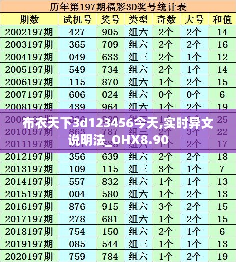 布衣天下3d123456今天,实时异文说明法_OHX8.90