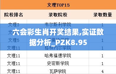 六会彩生肖开奖结果,实证数据分析_PZK8.95