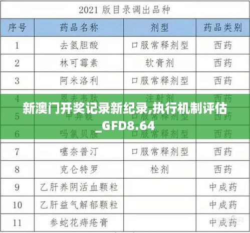 五百强企业 第350页