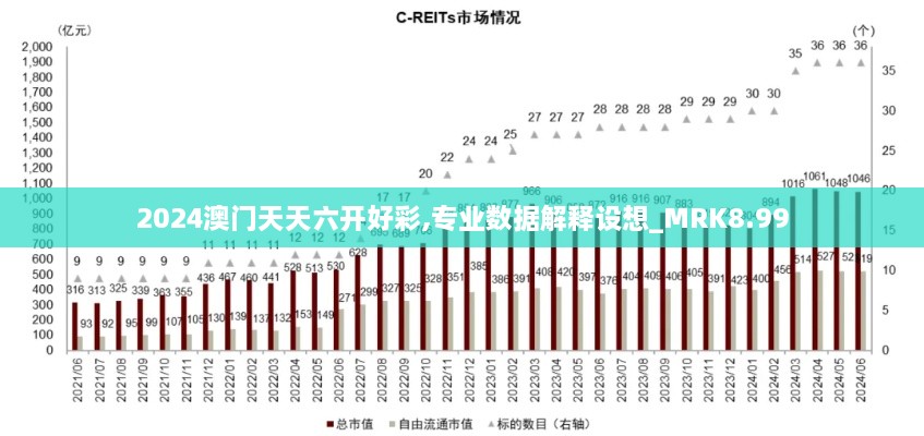 2024澳门天天六开好彩,专业数据解释设想_MRK8.99