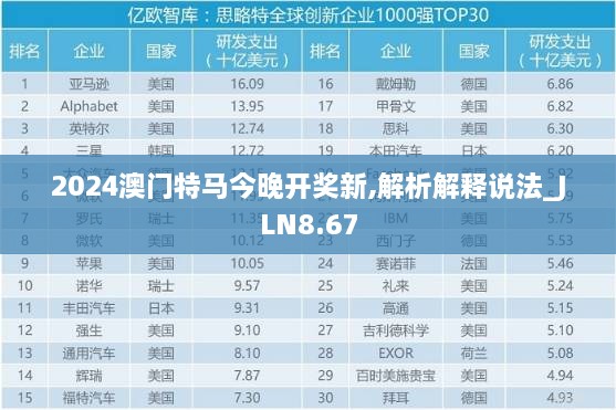 2024澳门特马今晚开奖新,解析解释说法_JLN8.67