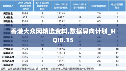 香港大众网精选资料,数据导向计划_HQI8.15