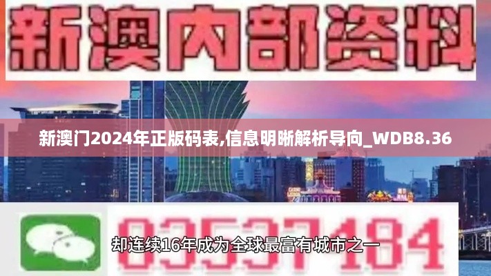 新澳门2024年正版码表,信息明晰解析导向_WDB8.36