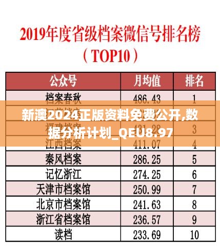 新澳2024正版资料免费公开,数据分析计划_QEU8.97