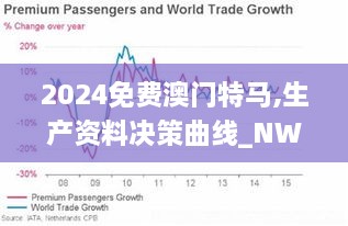 2024免费澳门特马,生产资料决策曲线_NWI8.15