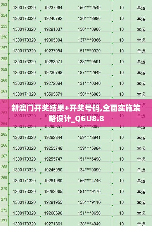 新澳门开奖结果+开奖号码,全面实施策略设计_QGU8.8
