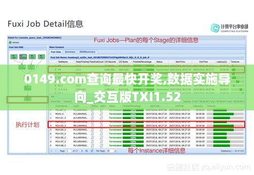 0149.com查询最快开奖,数据实施导向_交互版TXI1.52