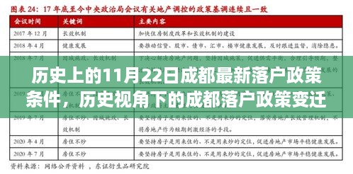 揭秘成都落户政策变迁，历史视角下的十一月二十二日最新落户政策条件解析