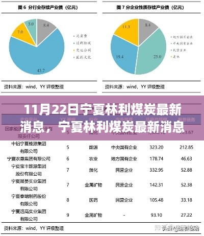 五百强企业 第345页