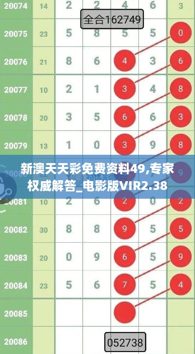 新澳天天彩免费资料49,专家权威解答_电影版VIR2.38