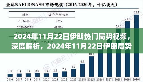 深度解析，伊朗局势视频全面评测，揭示未来走向