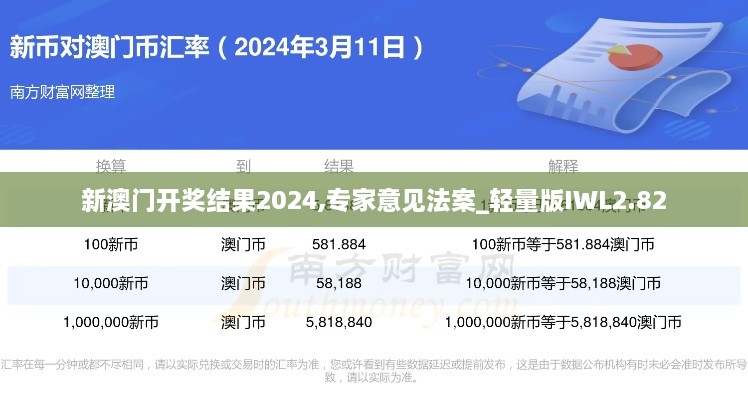 新澳门开奖结果2024,专家意见法案_轻量版IWL2.82