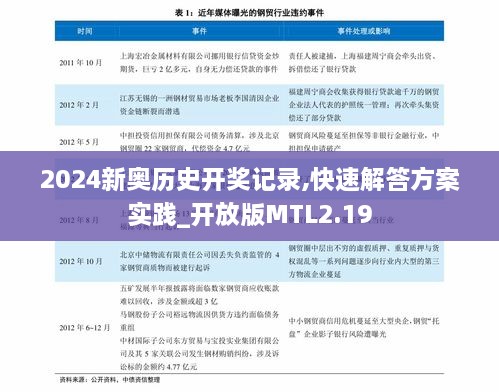 2024新奥历史开奖记录,快速解答方案实践_开放版MTL2.19