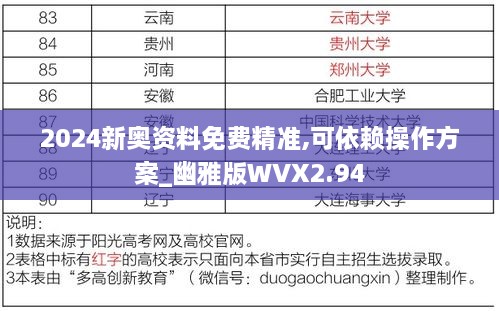 2024新奥资料免费精准,可依赖操作方案_幽雅版WVX2.94