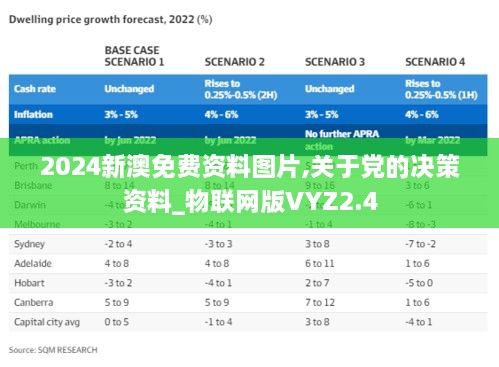 2024新澳免费资料图片,关于党的决策资料_物联网版VYZ2.4