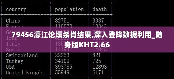 79456濠江论坛杀肖结果,深入登降数据利用_随身版KHT2.66